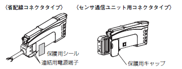 E3NX-MA ご使用の前に 7 
