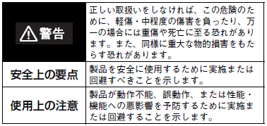 E2NC ご使用の前に 1 