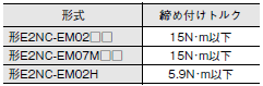 E2NC ご使用の前に 27 