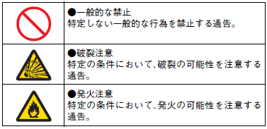 E2NC ご使用の前に 2 