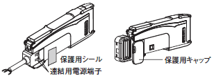 E2NC ご使用の前に 6 