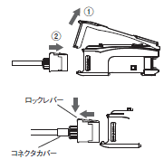 E2NC ご使用の前に 14 