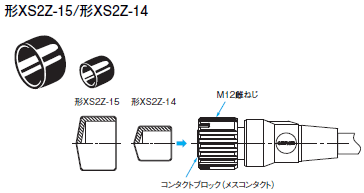 XS5 NEXT シリーズ 形式/種類 11 