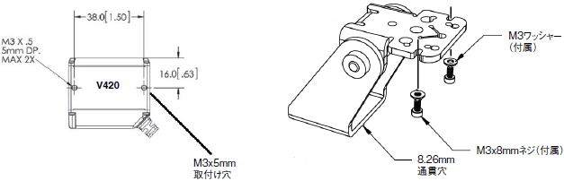 MicroHAWK V430-F / V420-Fシリーズ 外形寸法 29 