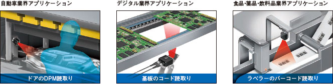 MicroHAWK V430-F / V420-Fシリーズ 特長 1 