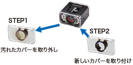 MicroHAWK V430-F / V420-Fシリーズ 特長 6 