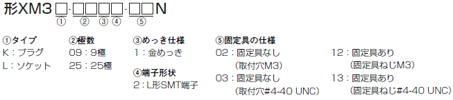XM3K-N / XM3L-N 種類/価格 1 