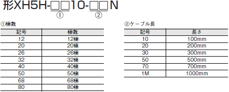 XH5-N 種類/価格 5 