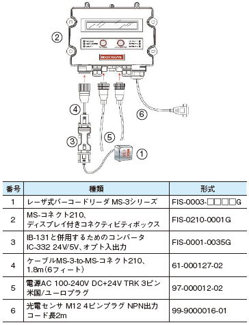 MS-3シリーズ システム構成 4 