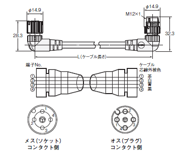 E8FC 外形寸法 18 