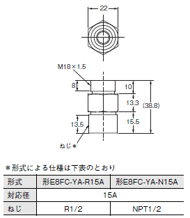 E8FC 外形寸法 7 