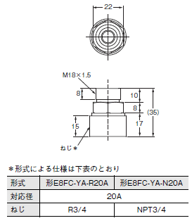 E8FC 外形寸法 8 