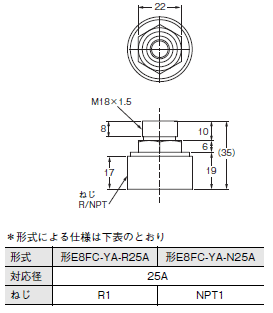 E8FC 外形寸法 9 