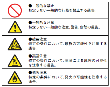 E8PC ご使用の前に 3 