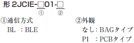 2JCIE-BL 種類/価格 1 