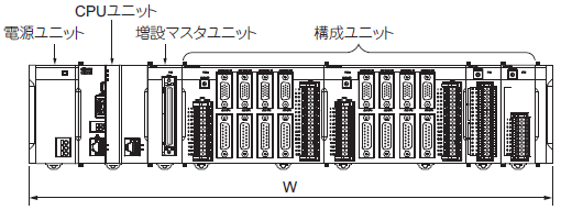 CK□M-CPU1□1 外形寸法 10 