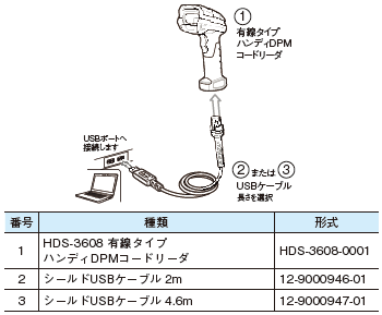 HS-360Xシリーズ システム構成 2 