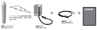 C2UW システム構成 1 