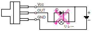 EE-SX3173 / 4173-P ご使用の前に 17 