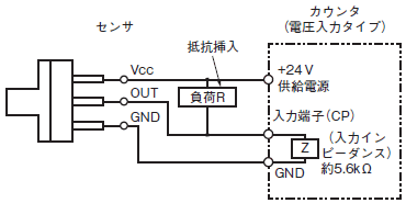 EE-SX3173 / 4173-P ご使用の前に 19 