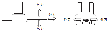 EE-SX3173 / 4173-P ご使用の前に 22 