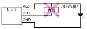 EE-SX3173 / 4173-P ご使用の前に 7 