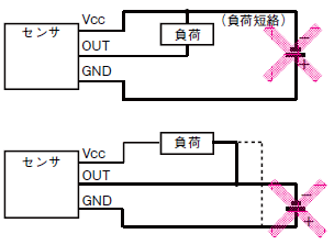 EE-SX3173 / 4173-P ご使用の前に 8 