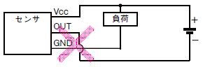 EE-SX3173 / 4173-P ご使用の前に 9 