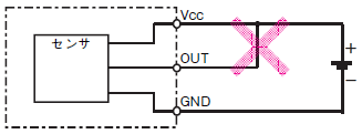 EE-SX3173 / 4173-P ご使用の前に 10 