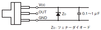 EE-SX3173 / 4173-P ご使用の前に 16 