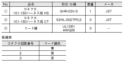 EE-SX3173 / 4173-P 外形寸法 3 