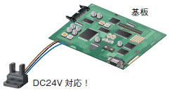 EE-SX3173 / 4173-P 特長 2 