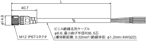 F3SG-SR / PGシリーズ 外形寸法 42 