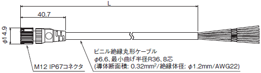F3SG-SR / PGシリーズ 外形寸法 43 
