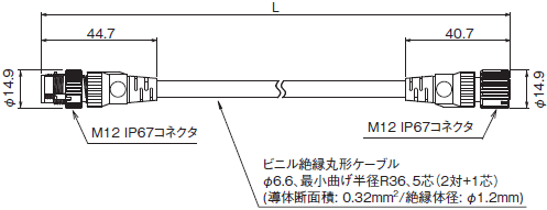 F3SG-SR / PGシリーズ 外形寸法 46 