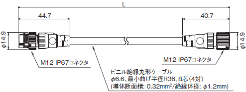 F3SG-SR / PGシリーズ 外形寸法 47 