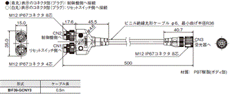 F3SG-SR / PGシリーズ 外形寸法 60 