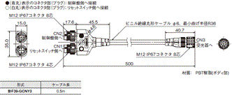 F3SG-SR / PGシリーズ 外形寸法 62 