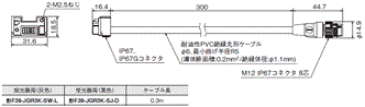 F3SG-SR / PGシリーズ 外形寸法 60 