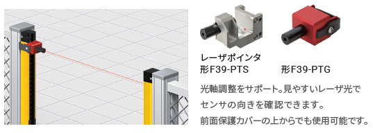 F3SG-SR / PGシリーズ 特長 23 