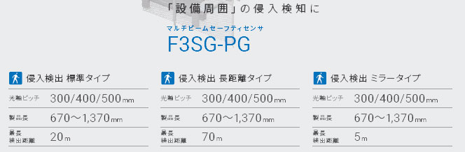 F3SG-SR / PGシリーズ 特長 5 