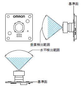 B5T ヒューマンビジョンコンポ(HVC-P2)/定格/性能 | オムロン制御機器 B5T ヒューマンビジョンコンポ(HVC-P2)/定格/性能 | オムロン制御機器