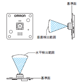 B5T 定格/性能 15 