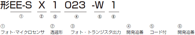 EE-SX1023-W1 種類/価格 1 