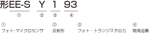 EE-SY193 種類/価格 1 