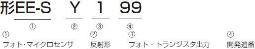 EE-SY199 種類/価格 1 