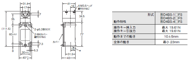 ピンク・ブルー オムロン 10個入セット 新品 送料無料 OMRON オムロン D4BS-K3 セーフティ・ドアスイッチ 操作キー 