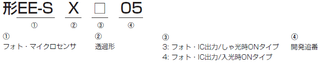 EE-SX305 / EE-SX405 種類/価格 1 