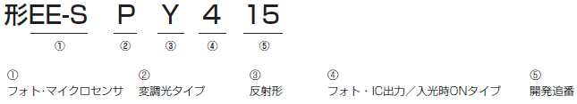 EE-SPY415 種類/価格 1 