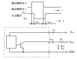 EE-SPY415 定格/性能 5 